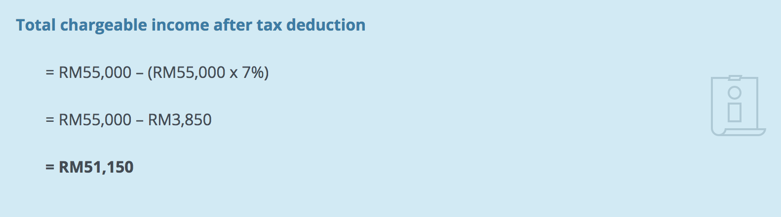 5 Key Facts You Probably Didn T Know About Tax Deductibles In Malaysia